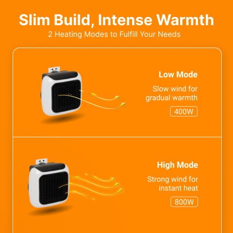 WellHeater AU reviews old house heating