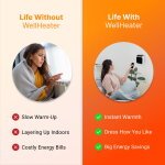 WellHeater buy now best price AU