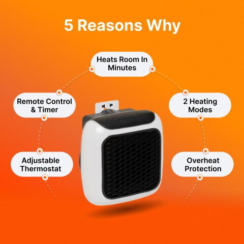 WellHeater AU reviews bathroom upgrade