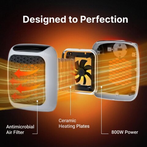 WellHeater reviews desk heater work